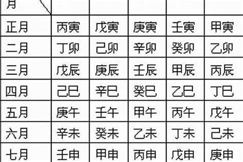 甲戌 日柱|甲戌日柱｜八字命理六十日